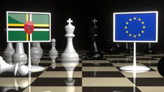 Commonwealth-of-Dominica National Flag, Flags placed on a chessboard with the EU flag in the background