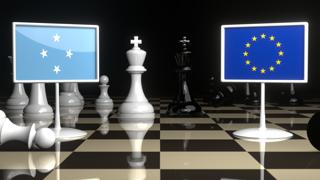 Federated-States-of-Micronesia National Flag, Flags placed on a chessboard with the EU flag in the background