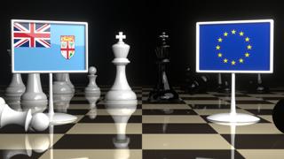 Fiji National Flag, Flags placed on a chessboard with the EU flag in the background