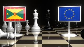 Grenada National Flag, Flags placed on a chessboard with the EU flag in the background