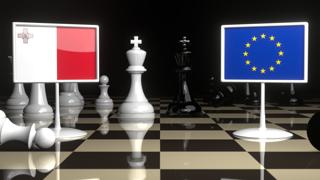 Malta National Flag, Flags placed on a chessboard with the EU flag in the background