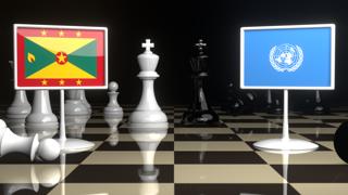 Grenada National Flag, Flags placed on a chessboard with the UN flag in the background